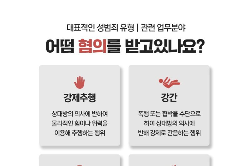법무법인 성지파트너스 강제추행 사건 대응. 강제추행과 준강제추행의 성립 요건을 보고 다툴 지점을 잡습니다.